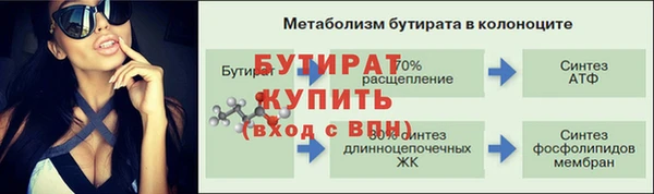 наркотики Володарск